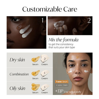 d'Alba - White Truffle Double Serum & Cream