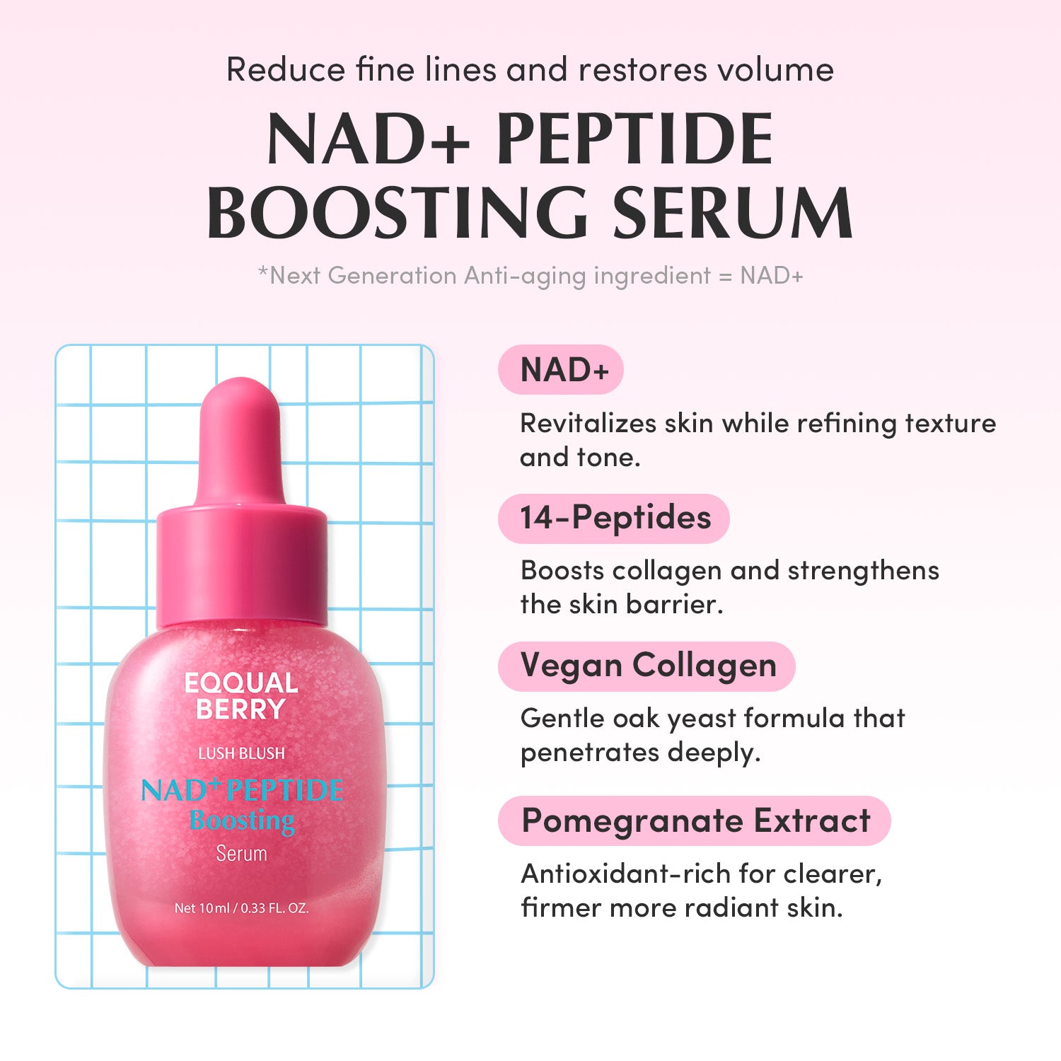 EQQUALBERRY - Serum Minis Discovery Kit