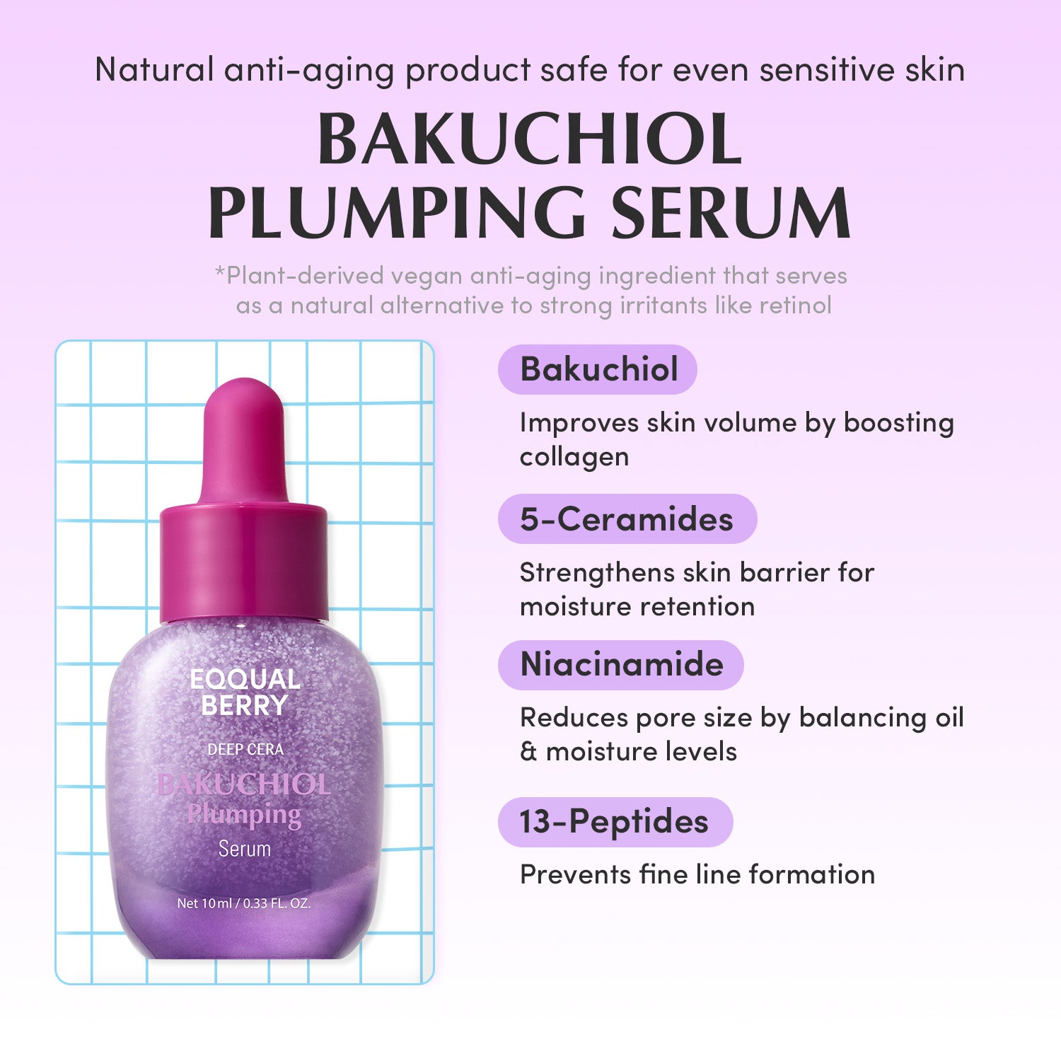 EQQUALBERRY - Serum Minis Discovery Kit