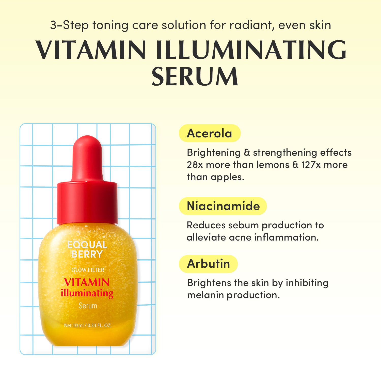 EQQUALBERRY - Serum Minis Discovery Kit